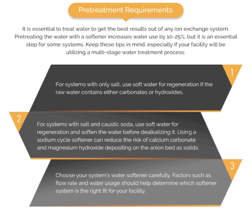 Pretreatment Requirements Dealkalization Pretreatment Requirements Dealkalization