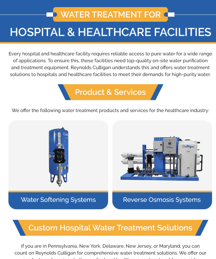 Water Treatment for Hospital & Healthcare Facilities Water Treatment for Hospital & Healthcare Facilities